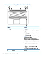 Предварительный просмотр 16 страницы HP EliteBook Folio 1040 G3 Maintenance And Service Manual