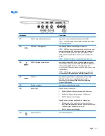 Предварительный просмотр 21 страницы HP EliteBook Folio 1040 G3 Maintenance And Service Manual