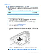 Предварительный просмотр 41 страницы HP EliteBook Folio 1040 G3 Maintenance And Service Manual