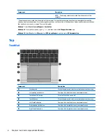 Предварительный просмотр 18 страницы HP EliteBook Folio 9470m Maintenance And Service Manual