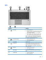 Предварительный просмотр 19 страницы HP EliteBook Folio 9470m Maintenance And Service Manual