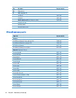 Предварительный просмотр 34 страницы HP EliteBook Folio 9470m Maintenance And Service Manual