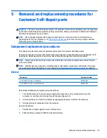 Предварительный просмотр 41 страницы HP EliteBook Folio 9470m Maintenance And Service Manual