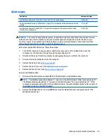 Предварительный просмотр 55 страницы HP EliteBook Folio 9470m Maintenance And Service Manual