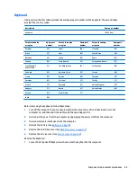 Предварительный просмотр 57 страницы HP EliteBook Folio 9470m Maintenance And Service Manual