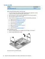 Предварительный просмотр 76 страницы HP EliteBook Folio 9470m Maintenance And Service Manual