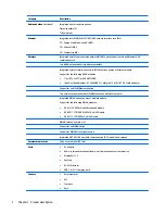 Preview for 12 page of HP EliteBook Revolve 810 G3 Maintenance And Service Manual