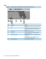 Preview for 20 page of HP EliteBook Revolve 810 G3 Maintenance And Service Manual