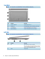 Preview for 22 page of HP EliteBook Revolve 810 G3 Maintenance And Service Manual