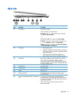 Preview for 23 page of HP EliteBook Revolve 810 G3 Maintenance And Service Manual