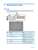 Preview for 27 page of HP EliteBook Revolve 810 G3 Maintenance And Service Manual