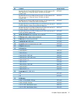 Preview for 31 page of HP EliteBook Revolve 810 G3 Maintenance And Service Manual