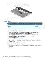 Preview for 40 page of HP EliteBook Revolve 810 G3 Maintenance And Service Manual