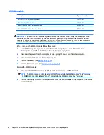 Preview for 42 page of HP EliteBook Revolve 810 G3 Maintenance And Service Manual