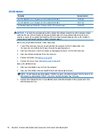 Preview for 44 page of HP EliteBook Revolve 810 G3 Maintenance And Service Manual