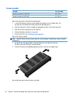 Preview for 48 page of HP EliteBook Revolve 810 G3 Maintenance And Service Manual