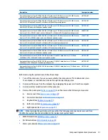 Preview for 61 page of HP EliteBook Revolve 810 G3 Maintenance And Service Manual