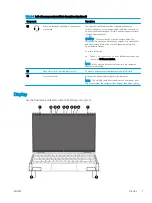 Preview for 15 page of HP EliteBook x360 1040 G5 Maintenance And Service Manual