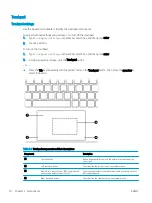 Preview for 18 page of HP EliteBook x360 1040 G5 Maintenance And Service Manual