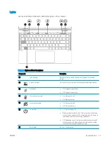 Preview for 19 page of HP EliteBook x360 1040 G5 Maintenance And Service Manual