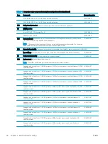 Preview for 36 page of HP EliteBook x360 1040 G5 Maintenance And Service Manual