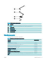 Preview for 39 page of HP EliteBook x360 1040 G5 Maintenance And Service Manual