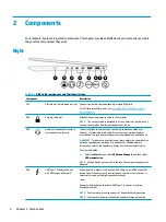 Предварительный просмотр 16 страницы HP EliteBook x360 830 G5 Maintenance And Service Manual