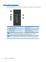 Preview for 8 page of HP EliteDesk 700 G1 Hardware Reference Manual