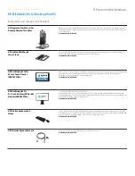 Preview for 3 page of HP EliteDesk 705 G1 Brochure & Specs