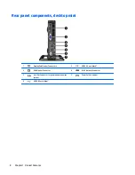 Preview for 18 page of HP EliteDesk 705 G1 Maintenance And Service Manual