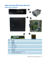 Preview for 27 page of HP EliteDesk 705 G1 Maintenance And Service Manual