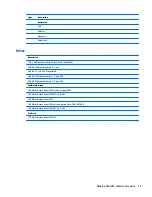 Preview for 37 page of HP EliteDesk 705 G1 Maintenance And Service Manual