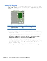 Preview for 140 page of HP EliteDesk 705 G1 Maintenance And Service Manual