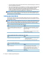 Preview for 180 page of HP EliteDesk 705 G1 Maintenance And Service Manual