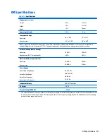 Preview for 241 page of HP EliteDesk 705 G1 Maintenance And Service Manual