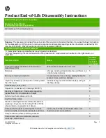 Preview for 1 page of HP EliteDesk 705 G2 Desktop Mini Disassembly Instructions Manual