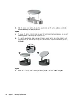 Preview for 52 page of HP EliteDesk 705 G2 Desktop Mini Hardware Reference Manual