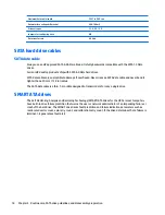 Preview for 26 page of HP EliteDesk 705 G2 Desktop Mini Maintenance And Service Manual