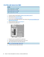 Preview for 36 page of HP EliteDesk 705 G2 Desktop Mini Maintenance And Service Manual