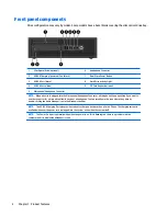 Preview for 12 page of HP EliteDesk 705 G2 Small Form Factor Maintenance And Service Manual