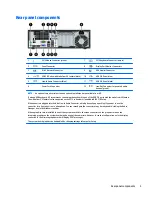 Preview for 13 page of HP EliteDesk 705 G2 Small Form Factor Maintenance And Service Manual