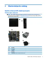 Preview for 15 page of HP EliteDesk 705 G2 Small Form Factor Maintenance And Service Manual