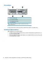 Preview for 42 page of HP EliteDesk 705 G2 Small Form Factor Maintenance And Service Manual