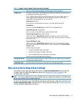 Preview for 83 page of HP EliteDesk 705 G2 Small Form Factor Maintenance And Service Manual