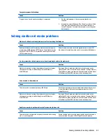 Preview for 93 page of HP EliteDesk 705 G2 Small Form Factor Maintenance And Service Manual