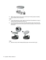 Preview for 144 page of HP EliteDesk 705 G2 Small Form Factor Maintenance And Service Manual