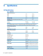 Preview for 150 page of HP EliteDesk 705 G2 Small Form Factor Maintenance And Service Manual