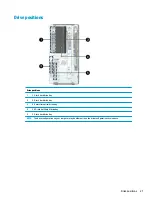 Предварительный просмотр 27 страницы HP EliteDesk 705 G4 Hardware Reference Manual