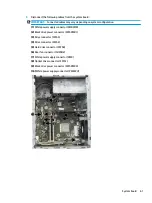 Preview for 71 page of HP EliteDesk 705 G4 Maintenance And Service Manual