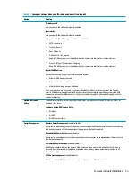 Preview for 85 page of HP EliteDesk 705 G4 Maintenance And Service Manual